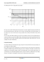 Предварительный просмотр 53 страницы Smitec ICOS-PS 3160 Series Installation, Use And Maintenance Manual