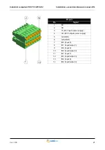 Предварительный просмотр 21 страницы Smitec POSYC 3401 Instructions For Installation, Use And Maintenance Manual