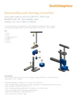 Preview for 1 page of Smith & Nephew BIRMINGHAM HIP Disassembly. & Cleaning Instructions