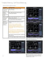 Preview for 34 page of Smith & Nephew JOURNEY II BCS Manual