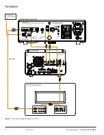 Предварительный просмотр 18 страницы Smith & Nephew LENS Integrated System Operation & Service Manual