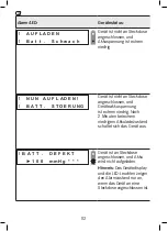 Предварительный просмотр 112 страницы Smith & Nephew RENASYS GO 66801496 User Manual