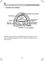 Предварительный просмотр 432 страницы Smith & Nephew RENASYS GO 66801496 User Manual