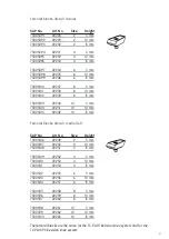 Preview for 61 page of Smith & Nephew TC-PLUS Revision Surgical Technique