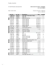 Preview for 68 page of Smith & Nephew TC-PLUS Revision Surgical Technique