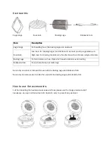 Preview for 4 page of Smith & Noble SNAF999W Manual