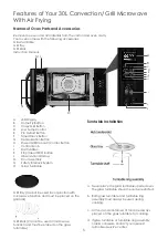 Предварительный просмотр 5 страницы Smith & Noble SNAMW30 Instruction Manual