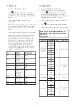 Предварительный просмотр 11 страницы Smith & Noble SNAMW30 Instruction Manual