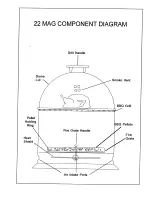 Preview for 2 page of Smith & Wesson SWS022 Owner'S Manual