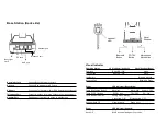 Preview for 3 page of Smith Corona Freedom III User Manual