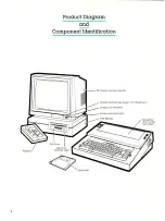 Предварительный просмотр 6 страницы Smith Corona PWP System 14 Manual