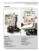 Preview for 4 page of Smith-Root LR-20 Series User Manual