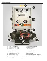 Preview for 13 page of Smith-Root LR-20 Series User Manual