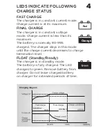 Preview for 6 page of Smith-Root UBC-24 User Manual