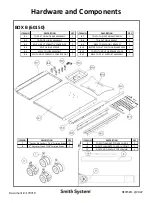 Preview for 3 page of SMITH SYSTEM 58021 Assembly Instructions Manual