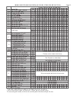 Предварительный просмотр 23 страницы Smith 28HE Series Installation & Operating Instructions Manual