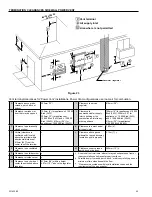 Предварительный просмотр 23 страницы Smith BTF-80 SERIES 210 Installation And Operating Manual