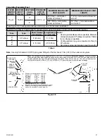 Предварительный просмотр 27 страницы Smith BTF-80 SERIES 210 Installation And Operating Manual