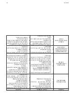 Предварительный просмотр 60 страницы Smith BTF-80 SERIES 210 Installation And Operating Manual