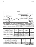 Предварительный просмотр 80 страницы Smith BTF-80 SERIES 210 Installation And Operating Manual