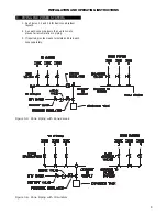 Preview for 9 page of Smith GBX 105 Installation And Operation Instructoins