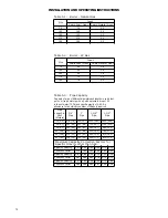 Preview for 14 page of Smith GBX 105 Installation And Operation Instructoins