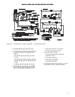 Preview for 17 page of Smith GBX 105 Installation And Operation Instructoins