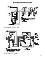 Preview for 19 page of Smith GBX 105 Installation And Operation Instructoins