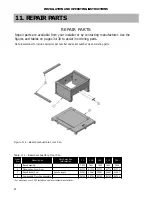 Preview for 34 page of Smith GBX 105 Installation And Operation Instructoins