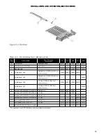 Preview for 35 page of Smith GBX 105 Installation And Operation Instructoins