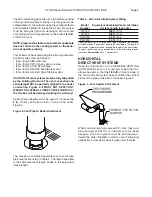 Preview for 5 page of Smith GT-150 Installation, Operating And Maintenance Manual