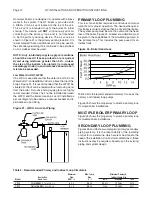 Предварительный просмотр 12 страницы Smith GT-150 Installation, Operating And Maintenance Manual