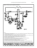 Предварительный просмотр 13 страницы Smith GT-150 Installation, Operating And Maintenance Manual