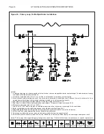 Preview for 14 page of Smith GT-150 Installation, Operating And Maintenance Manual