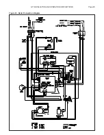 Preview for 23 page of Smith GT-150 Installation, Operating And Maintenance Manual