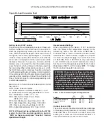 Preview for 25 page of Smith GT-150 Installation, Operating And Maintenance Manual