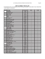 Preview for 39 page of Smith GT-150 Installation, Operating And Maintenance Manual