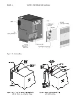 Preview for 4 page of Smith GVX-Series User'S Information Manual