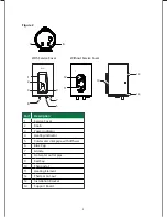 Предварительный просмотр 7 страницы Smith HSE-VAS-015 User Manual