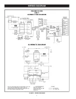 Предварительный просмотр 4 страницы Smith HW 420 Instruction Manual