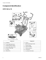 Предварительный просмотр 6 страницы Smith LNX8 B Series Operation - Repair - Parts