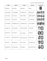 Предварительный просмотр 25 страницы Smith LNX8 B Series Operation - Repair - Parts