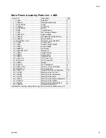 Предварительный просмотр 35 страницы Smith LNX8 B Series Operation - Repair - Parts