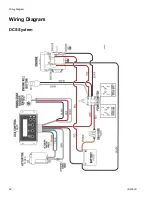 Предварительный просмотр 54 страницы Smith LNX8 B Series Operation - Repair - Parts