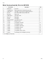 Предварительный просмотр 16 страницы Smith MaxiVac MV-360 Operation, Parts