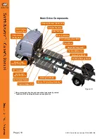 Предварительный просмотр 10 страницы Smith Newton 2000 Series Owner'S Manual