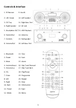 Предварительный просмотр 3 страницы Smith Saturn DAB Instruction Manual