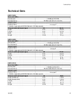 Предварительный просмотр 65 страницы Smith SPS10 Operation - Repair - Parts