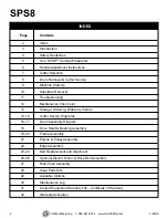 Preview for 2 page of Smith SPS8 User Manual & Parts List