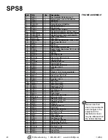 Предварительный просмотр 20 страницы Smith SPS8 User Manual & Parts List